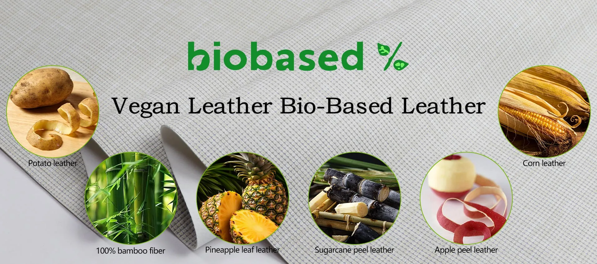 Biogebaseerde veganistische leerleverancier